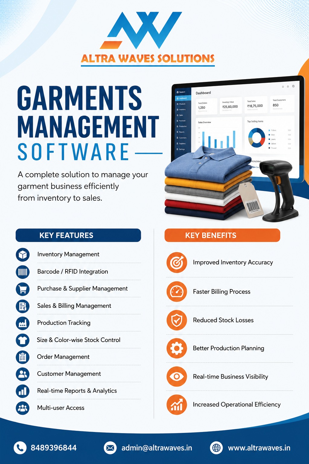 Garment Management Software for inventory, production, and retail management
